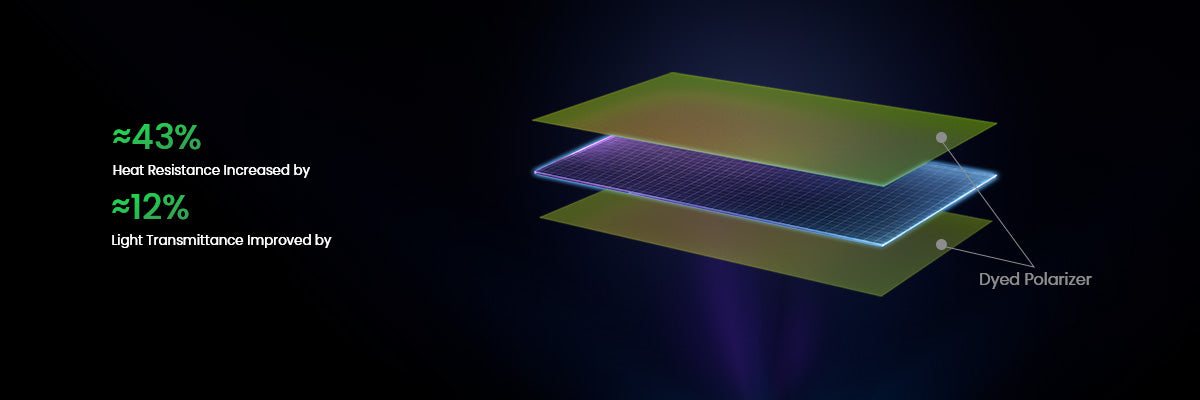 High-Transmission Screen