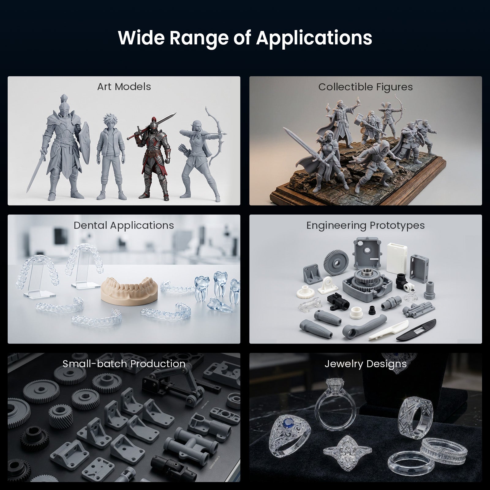 UniFormation GK3 Pro