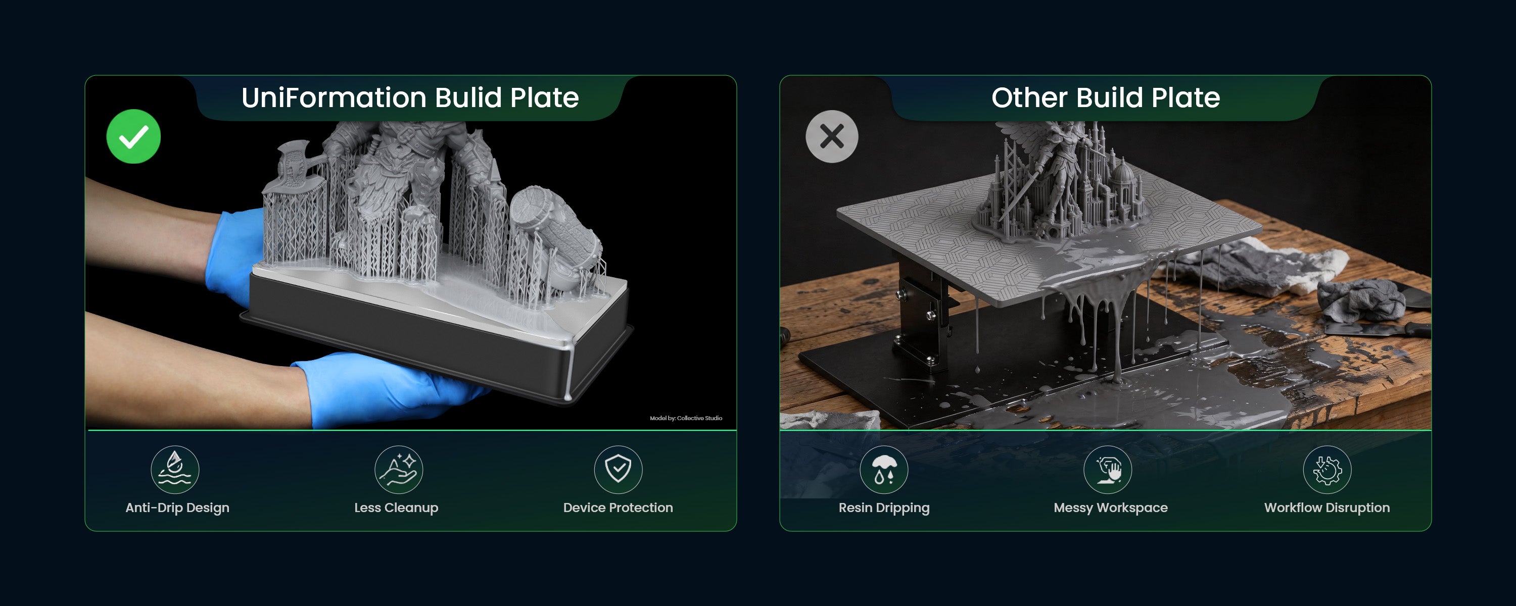 Resin Printer Integrted Anti-Drip Build Plate Design