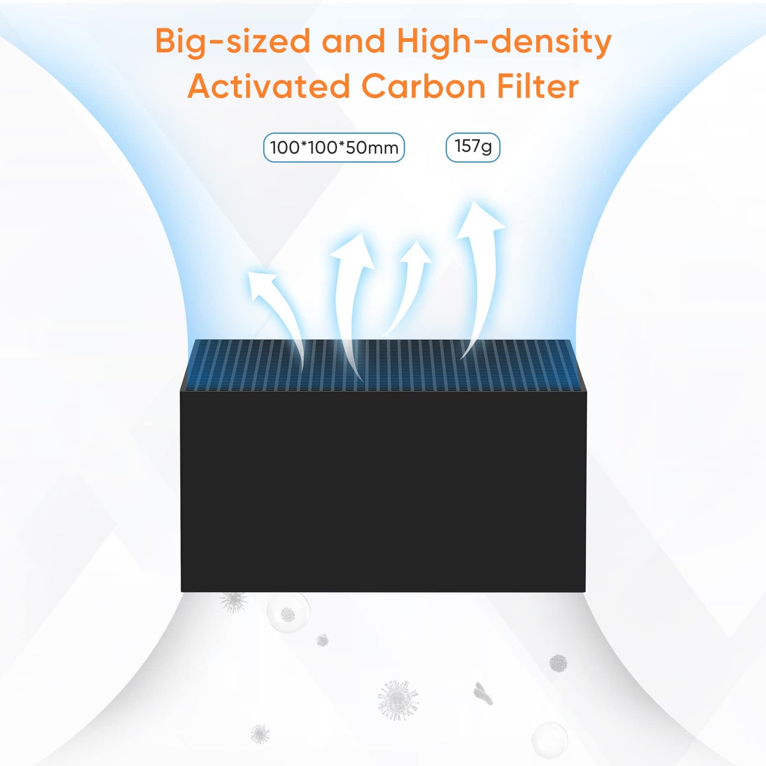 UniFormation 3D Printer Air Purifier (6-Pack)