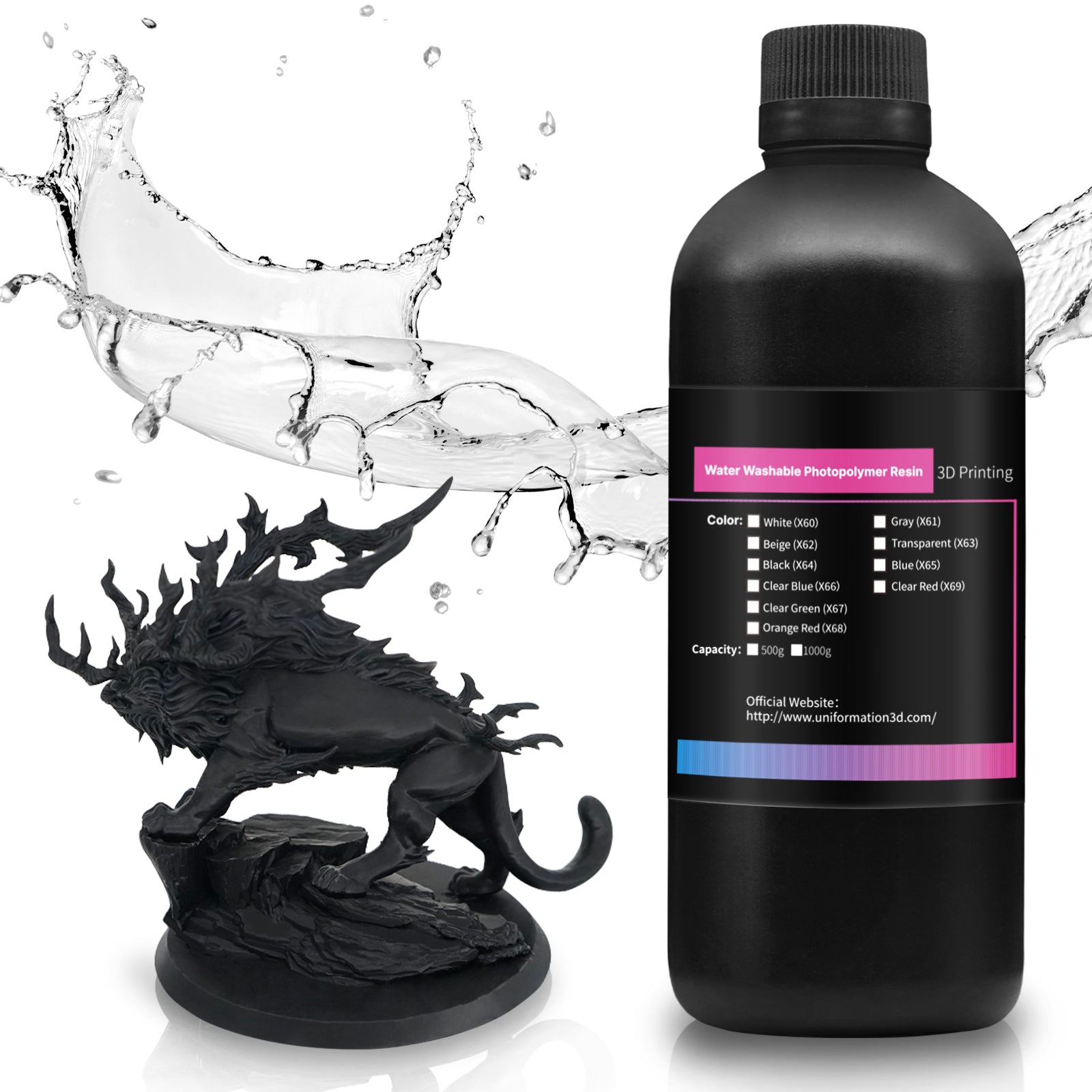 Water Washable Resin