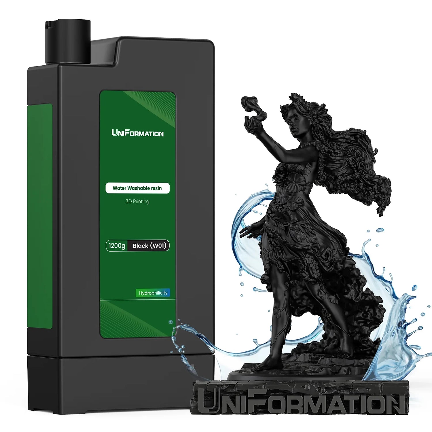 Resin Bundle Deals [AU Only]