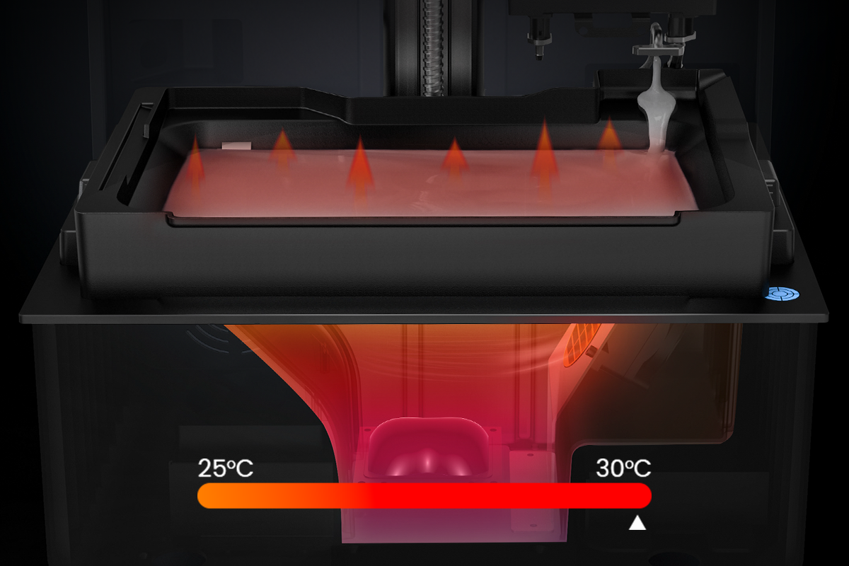 Smart Auto Heating