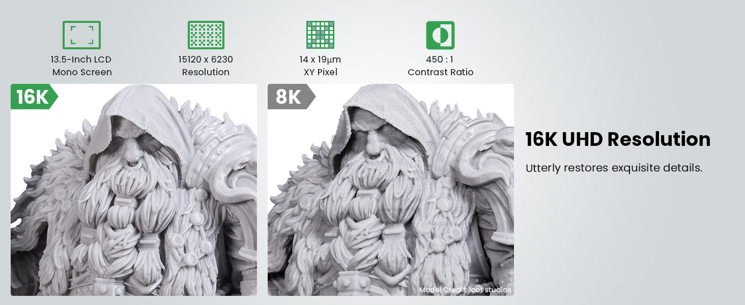 Uniformation GK3 Ultra quick-release build plate and resin vat
